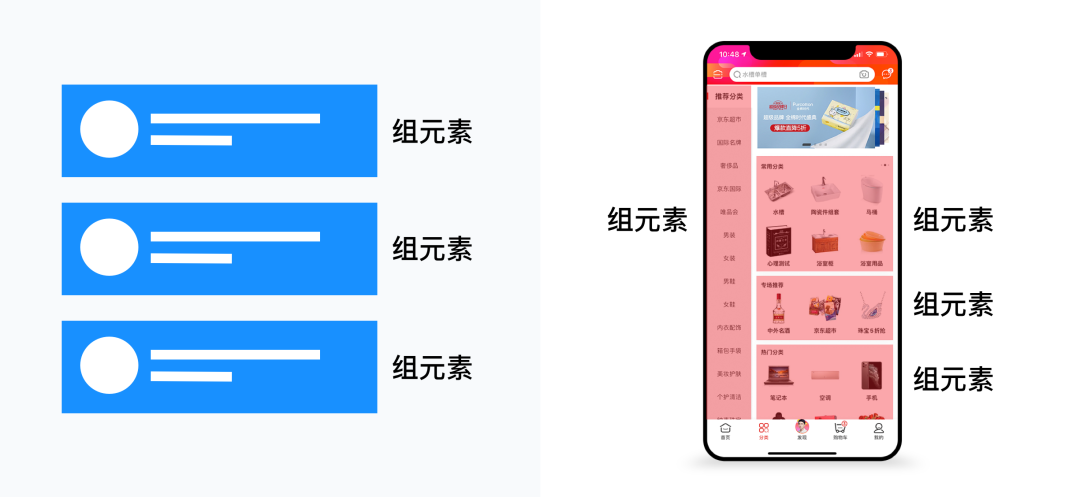 設(shè)計(jì)心理學(xué)-深入理解用戶的原則