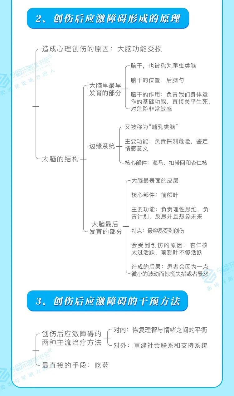 《異常心理學(xué)》心理健康的人會出現(xiàn)異常心理現(xiàn)象嗎？