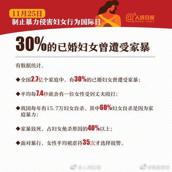 網(wǎng)紅拉姆被前夫家暴致死，女性受到毆打何時(shí)止