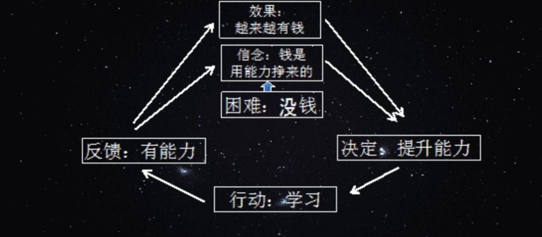 為了300塊，連命都不要了、沒窮過你是不會懂的