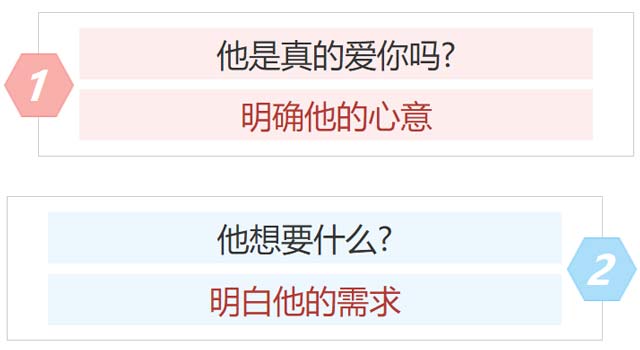 總覺得他外面有人了，這是病嗎?