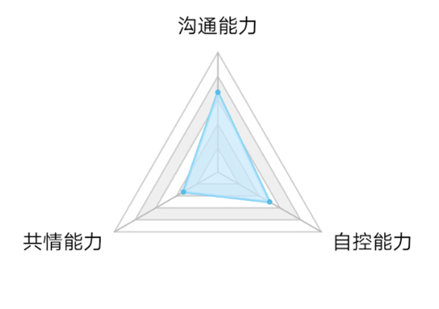 盤點(diǎn)全球最受人喜歡的4個(gè)男人，迷人品質(zhì)你值得擁有