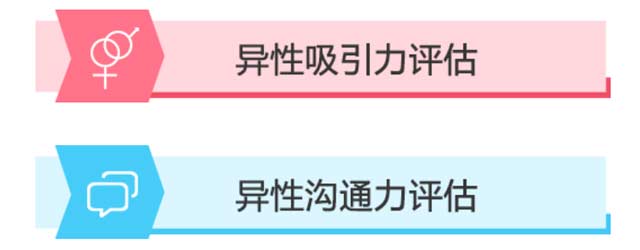 適合你的戀人都長什么樣?