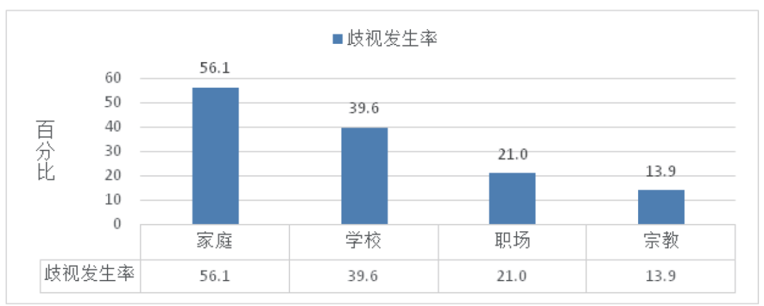 伊能靜兒子穿性感女裝：我不想做男人，有錯(cuò)嗎？