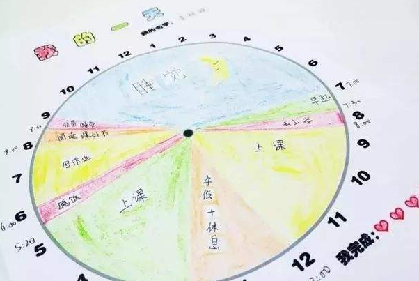 把自覺養(yǎng)出來