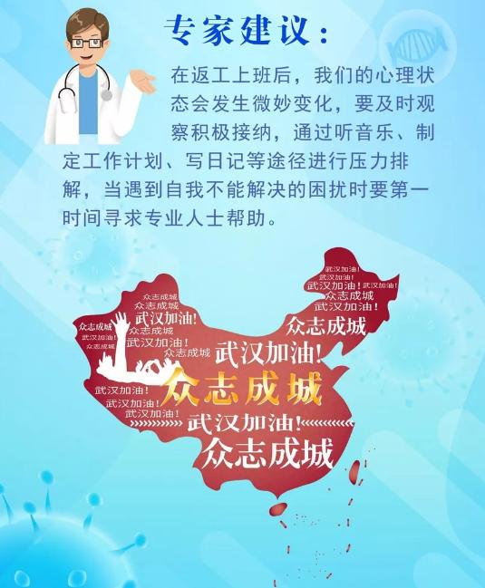 疫情返工防護指南