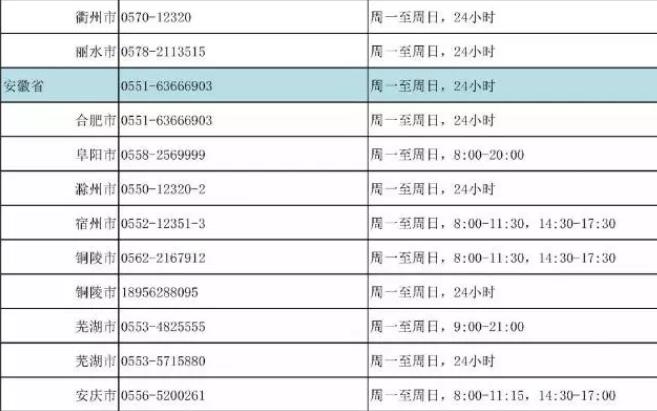 我國24小時心理援助熱線號碼