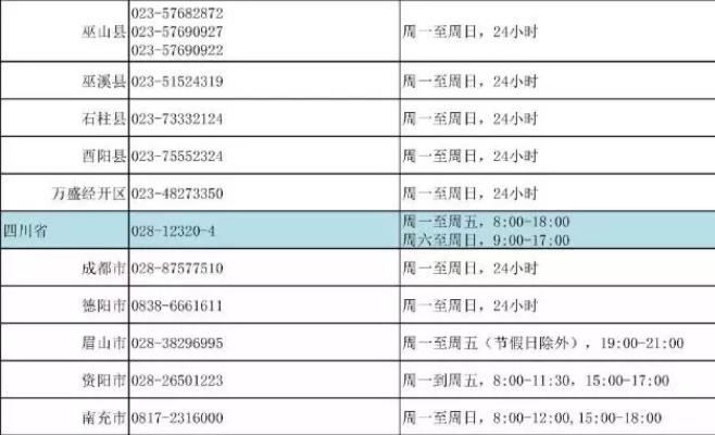 我國24小時心理援助熱線號碼