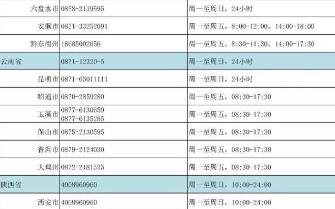 我國24小時心理援助熱線號碼
