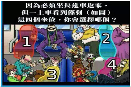 測(cè)出你的潛在性格和愛(ài)情觀