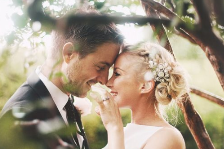 測你屬于那種結(jié)婚類型