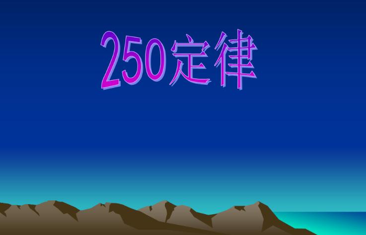 職場心理學(xué)你了解多少？