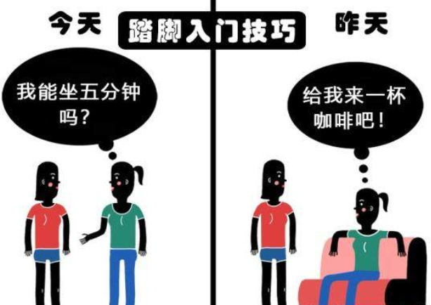 一些用心理學解釋的奇怪的行為