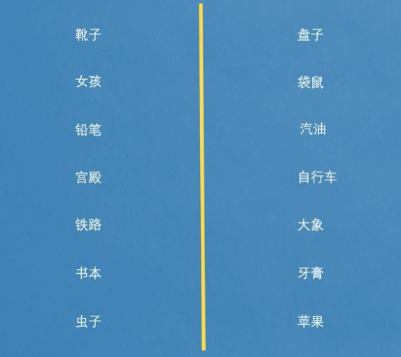 為什么你很難表達清楚腦中的想法