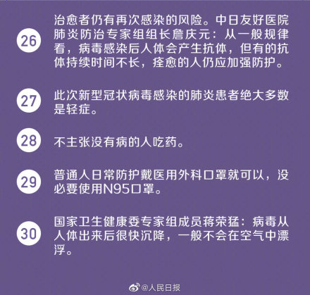 關(guān)于新冠肺炎的30個(gè)真相