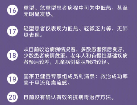 關(guān)于新冠肺炎的30個(gè)真相