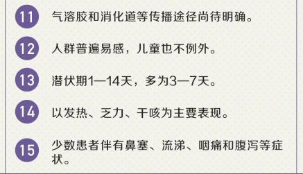 關(guān)于新冠肺炎的30個(gè)真相