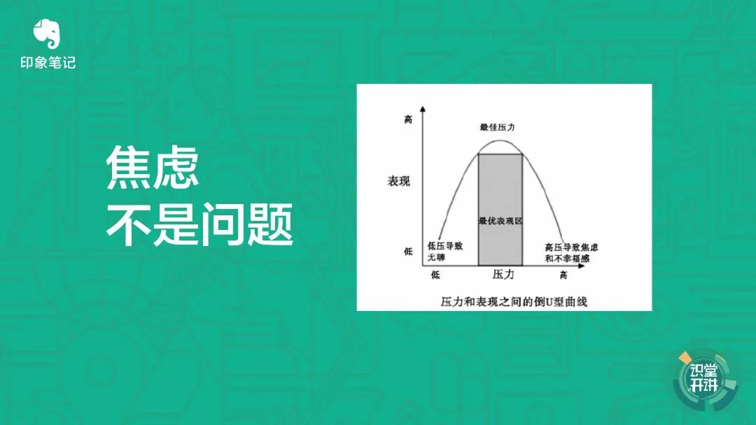 每個人都會受到的壓力困擾，如何用心理學(xué)工具應(yīng)對？