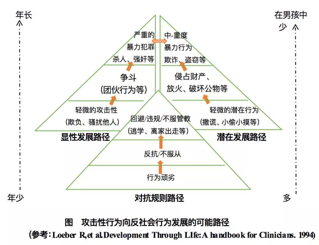 無差別殺人事件的反思