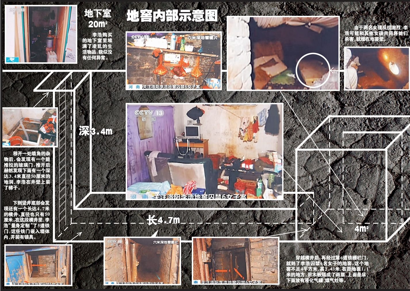 從洛陽性奴案看人性的分裂