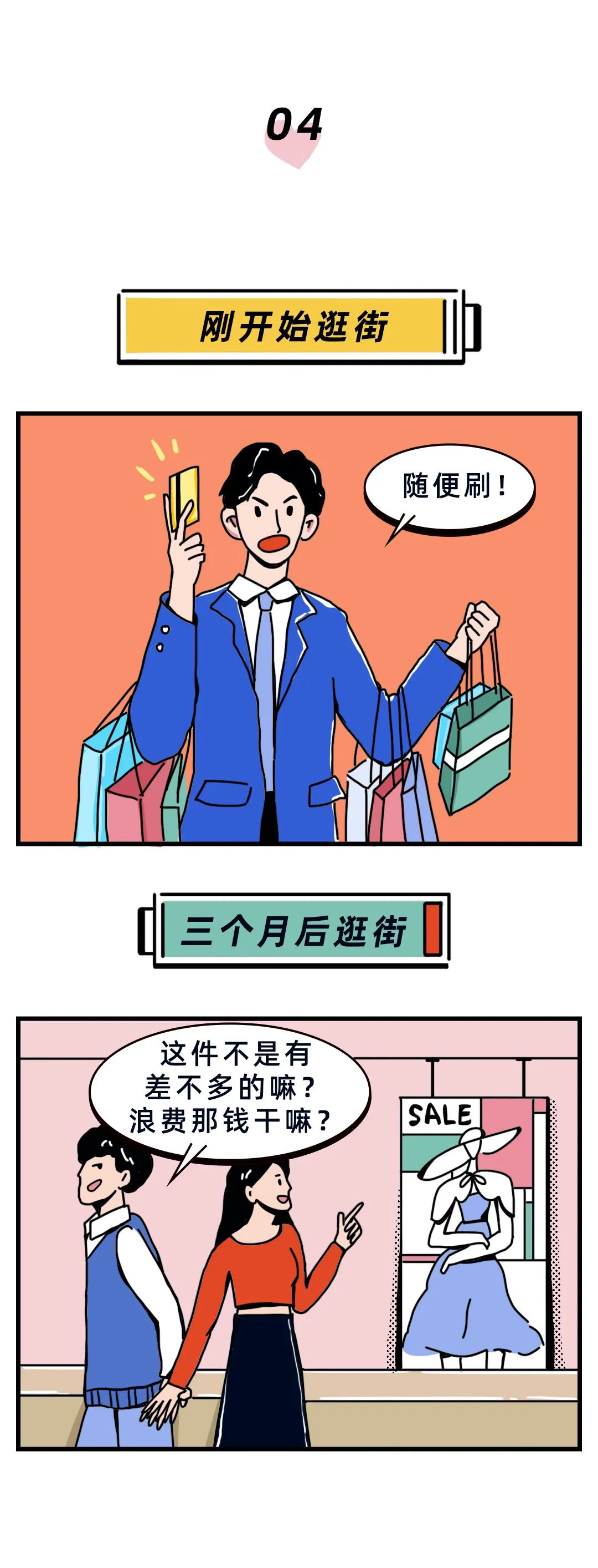 情侶太早同居會(huì)有什么后果？