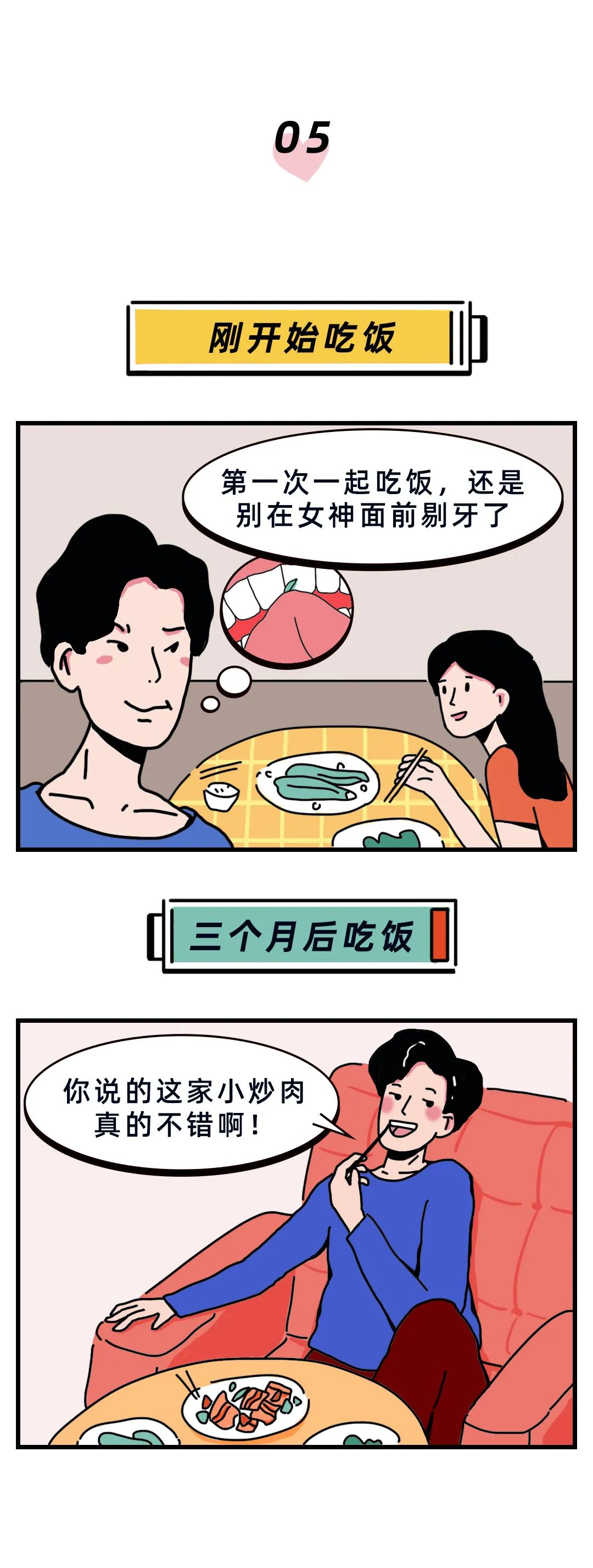 情侶太早同居會(huì)有什么后果？