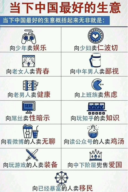 改變消費(fèi)者行為，品牌如何洞察用戶的心理世界？