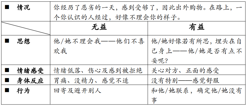 面對(duì)抑郁癥，我們真的束手無(wú)策嗎？