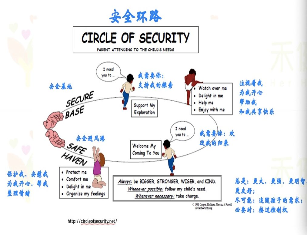 孩子總是黏著你，你有沒有試過“欲縱故擒”