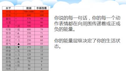 羅森塔爾效應(yīng)之教學(xué)應(yīng)用大揭秘