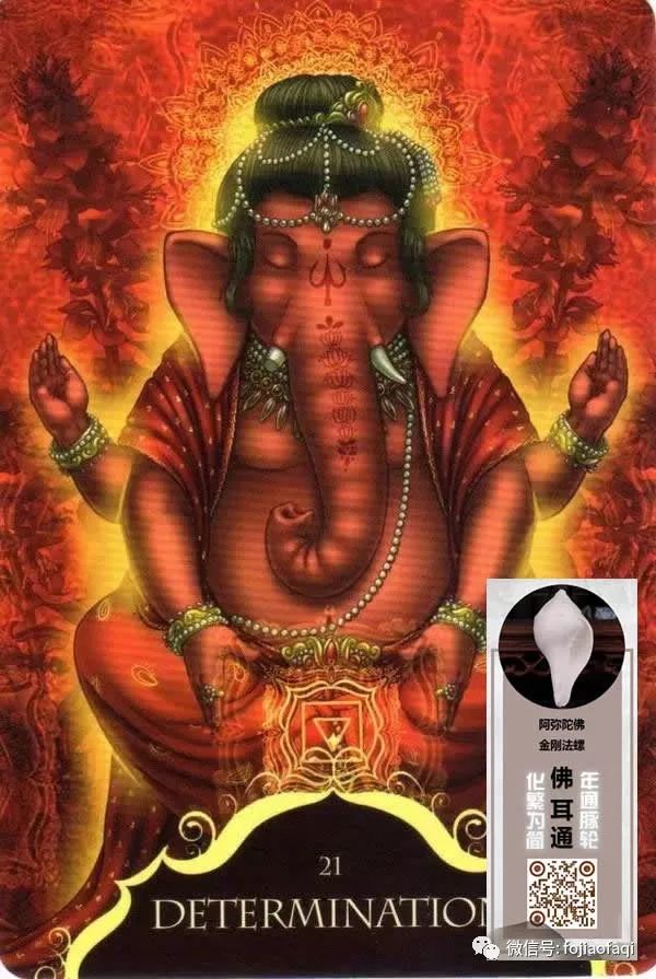 身體健康測試：七脈輪測試
