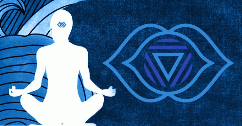脈輪測試：愛情事業(yè)豐盛的能量動(dòng)力系統(tǒng)