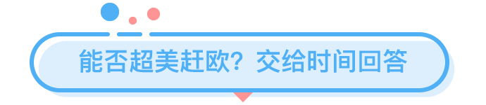 中國男性平均身高175.7增幅全球第一，你拖后腿了嗎？