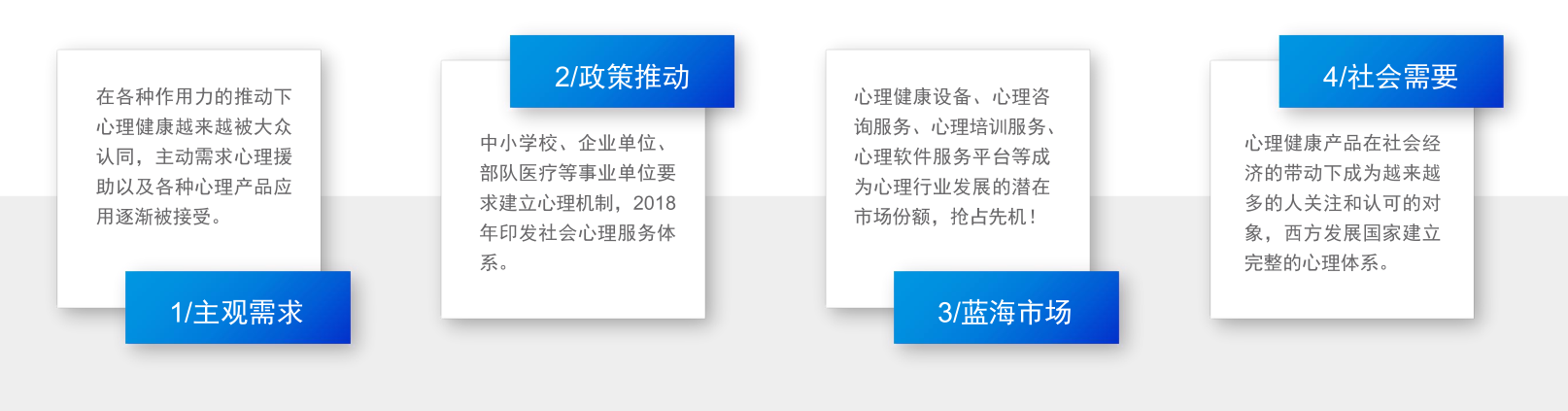 心理健康服務(wù)如何與互聯(lián)網(wǎng)融合發(fā)展