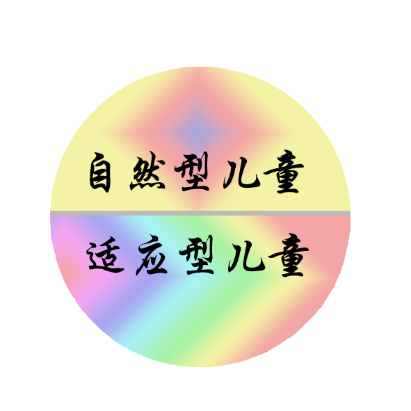 命中注定還是自我突破都是自我的選擇