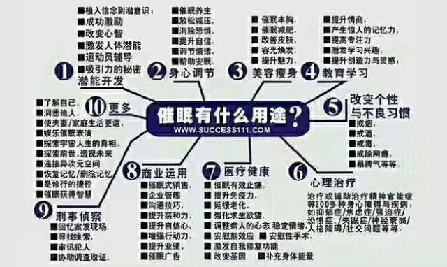 心理治療師的HMI專(zhuān)業(yè)催眠學(xué)