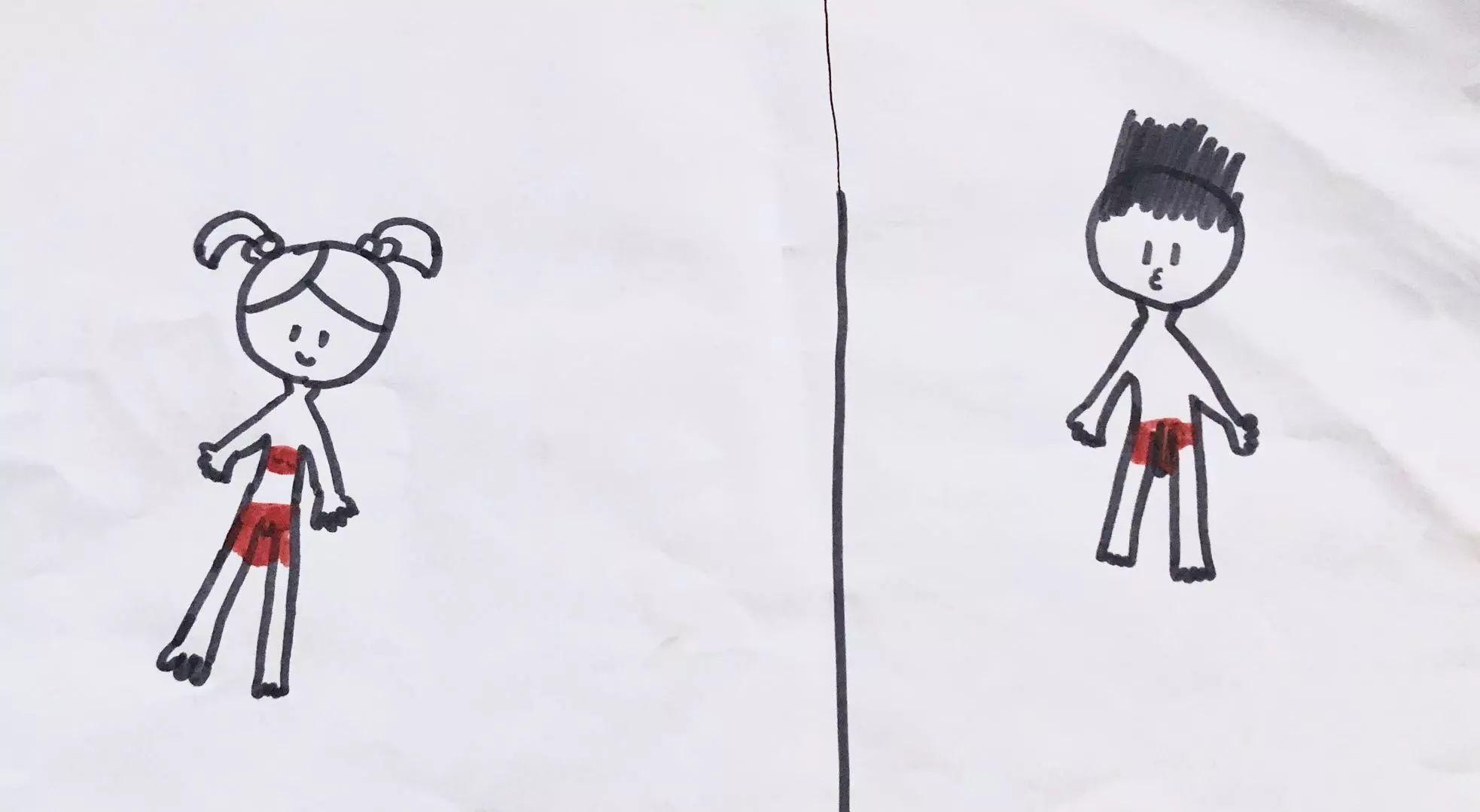 什么時(shí)候應(yīng)該開始給孩子性別啟蒙教育？