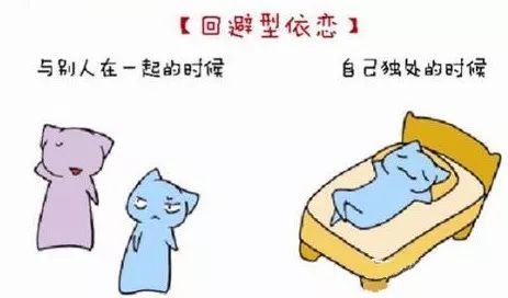 探討安全依戀和非安全依戀關(guān)系，以及其影響因素