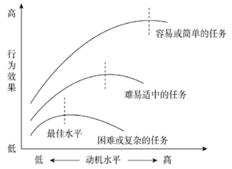 別讓焦慮和完美主義蠶食你的快樂，學會接納自己