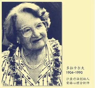 沙盤游戲的創(chuàng)始人多拉·卡爾夫如何做沙盤游戲？
