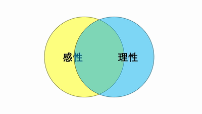 夫妻吵架卷入三角關(guān)系的孩子會(huì)怎樣？