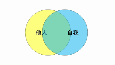 夫妻吵架卷入三角關(guān)系的孩子會(huì)怎樣？