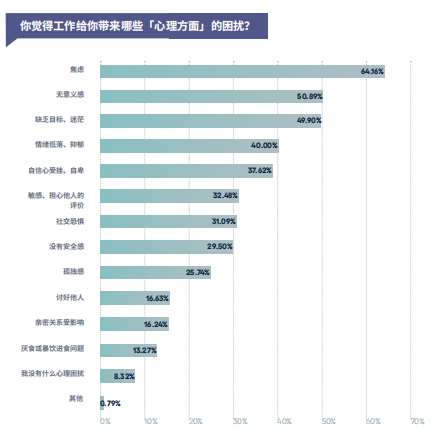 拿命換錢的時(shí)代，有多少人會(huì)「過勞死」