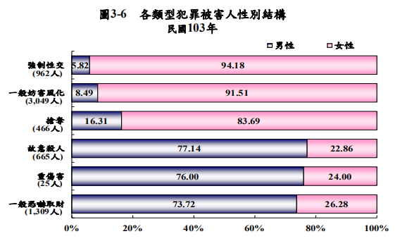 貨拉拉跳窗女孩事件：女性承受的恐懼遠(yuǎn)比你想象的多