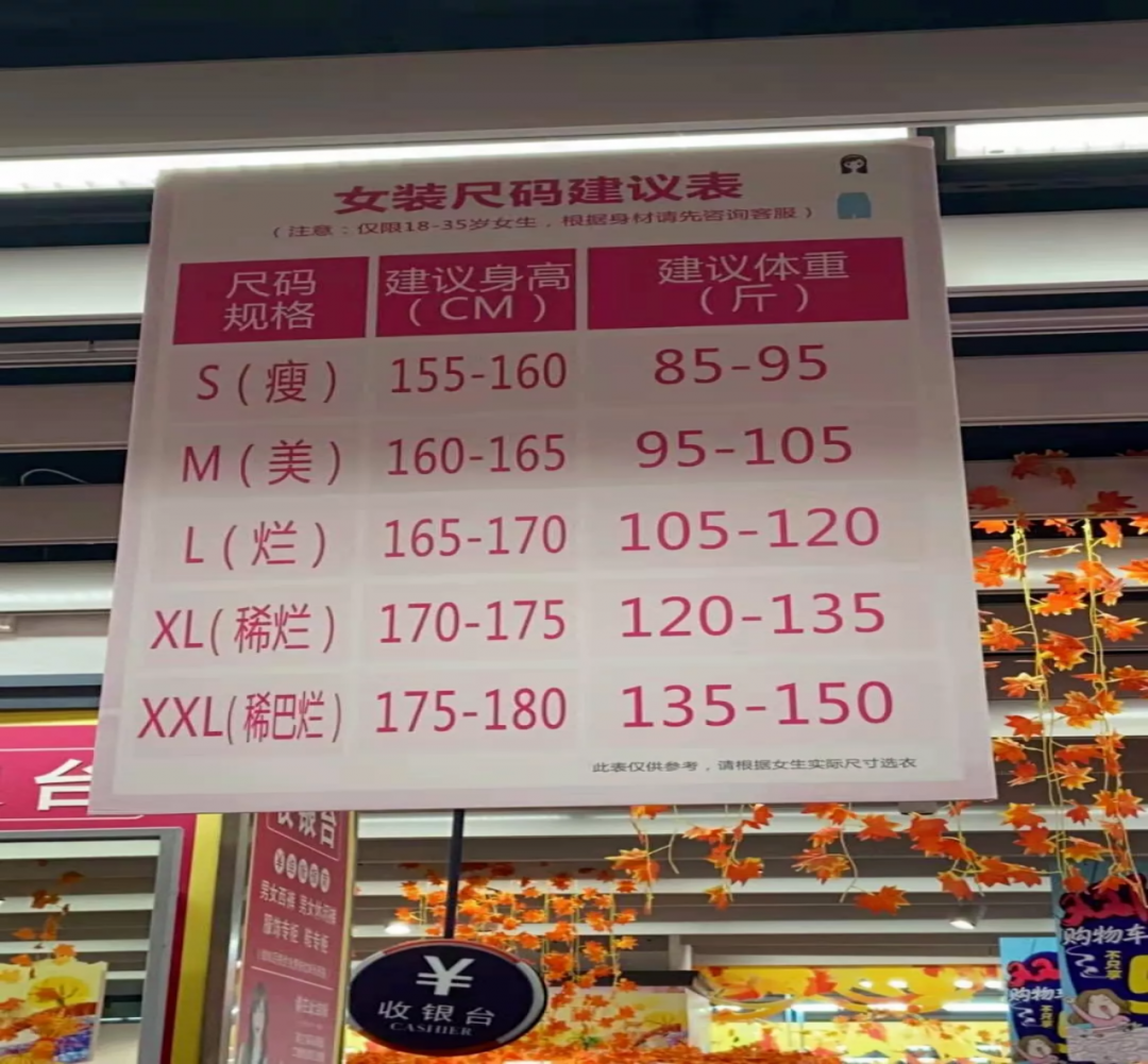 外貌焦慮已成為很多人焦慮的來源之一