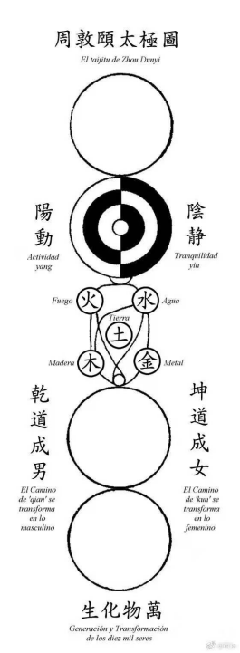 在沙盤游戲過程中，是什么因素在發(fā)揮作用