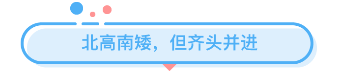 南北方人身高越來越接近，是真的嗎？
