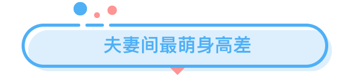 南北方人身高越來越接近，是真的嗎？