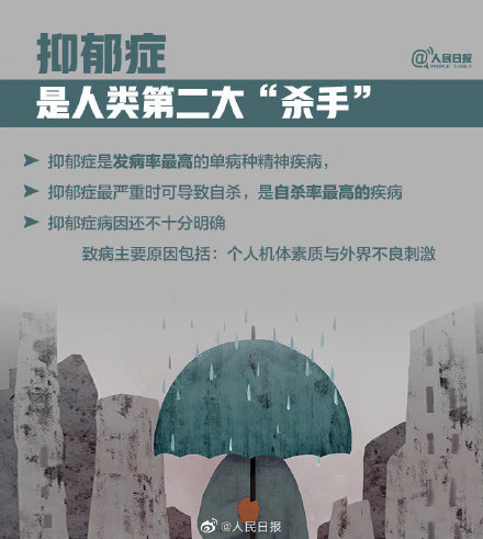 我抑郁了，爸媽卻說(shuō)我太矯情