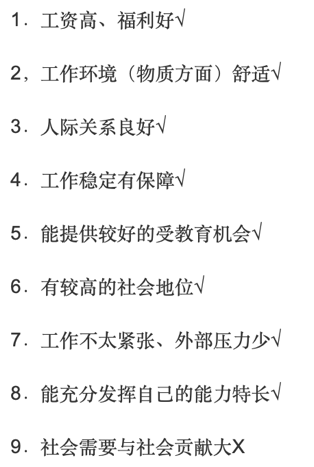 HR讓我做的入職性格測試靠譜嗎？